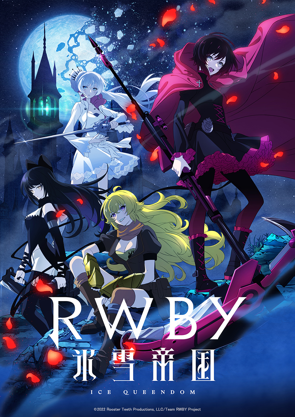 RWBY: Hyôsetsu Teikoku (2022) постер